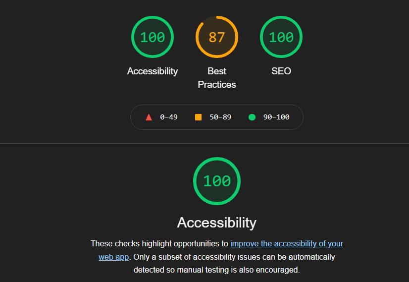 Lighthouse accessibility audit showing a score of 100 for accessibility.